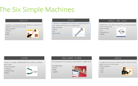 The Six Simple Machines by Caleb Garcia on Prezi