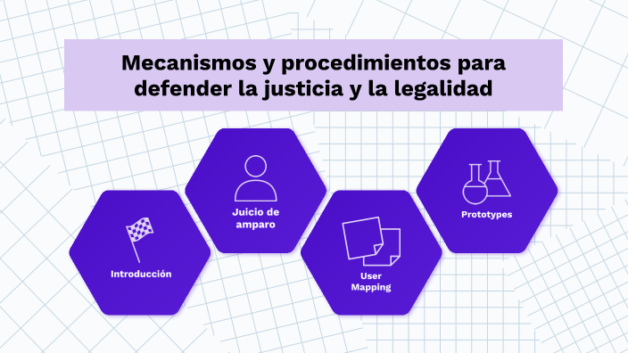 Mecanismos Y Procedimientos Para Defender La Justicia Y La Legalidad By Valentina Ruiz On Prezi 