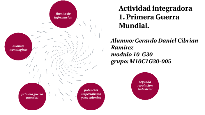Actividad integradora 1. Primera Guerra Mundial. by GERARDO RAMIREZ on ...