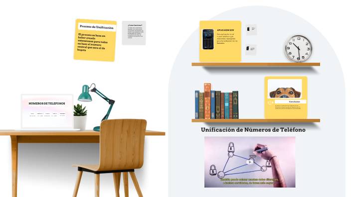 TELEFONOS IP by juan camilo lopez farias on Prezi