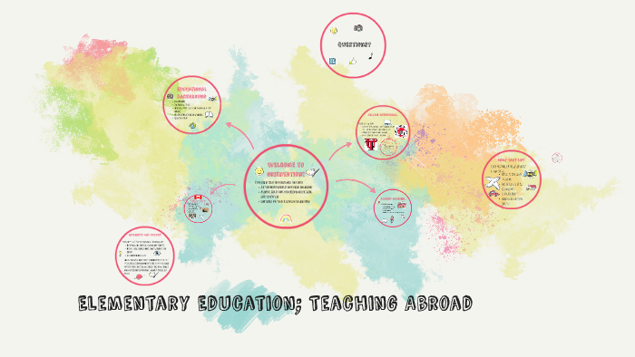 Elementary Education by Esosa Leslie on Prezi