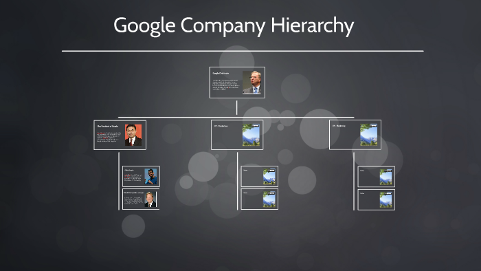 Google Company Hierarchy by Ana Johnson on Prezi