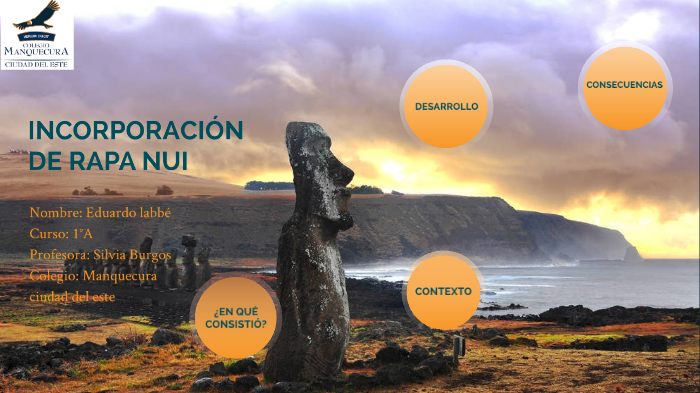 La incorporación de Rapa Nui by eduardo arturo on Prezi