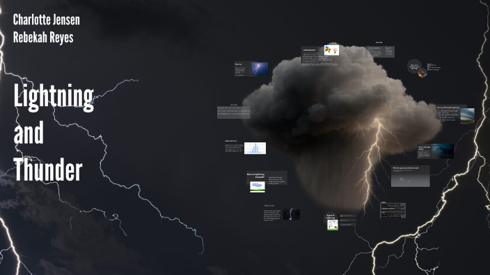 Understanding Lightning and Thunder by Charlotte Jensen on Prezi