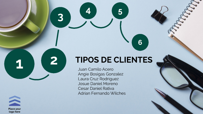 Tipos De Clientes By Cesar Rátiva On Prezi 2610
