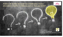 Busca das melhores evidências