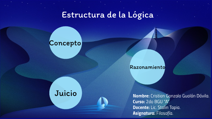 Filosofía - Concepto, Juicio y Razonamiento by Cristian Gualan on Prezi