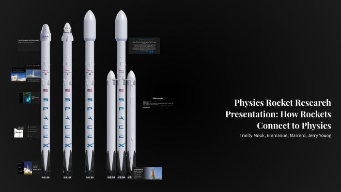 Physical Rockets Understanding Rocket Physics: A Comprehensive Overview by Emmanuel ...