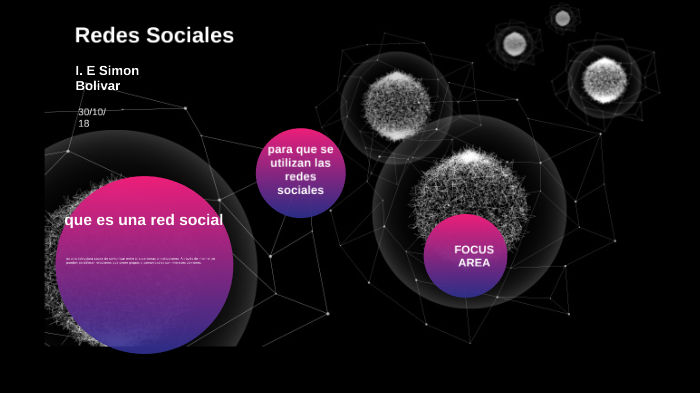 Redes Sociales by Valen Lopez on Prezi