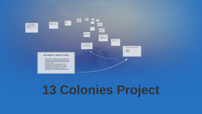 13 Colonies Project by Bob Bobby on Prezi