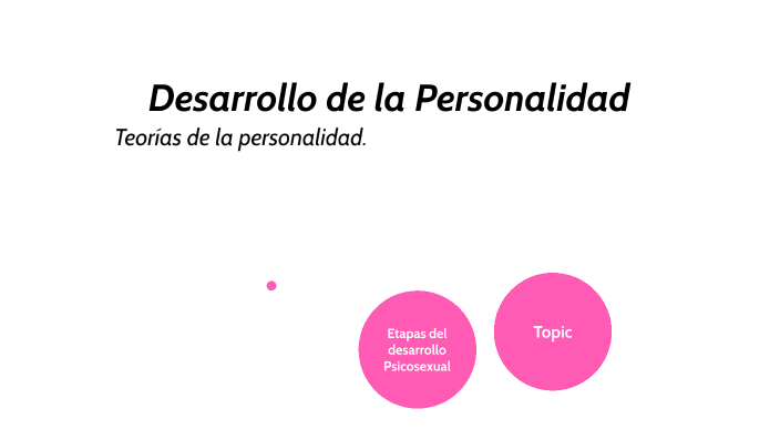 desarrollo de la personalidad by Alejandra Taquito on Prezi