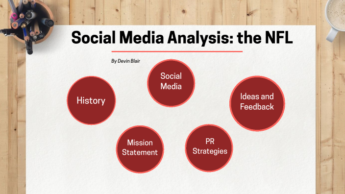Devin Blair Social Media Analysis Project by Devin Blair on Prezi