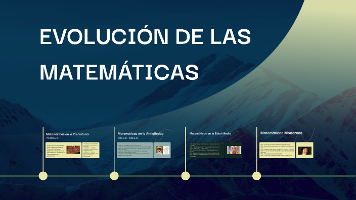 Evolución de las matemáticas by paula arboleda on Prezi