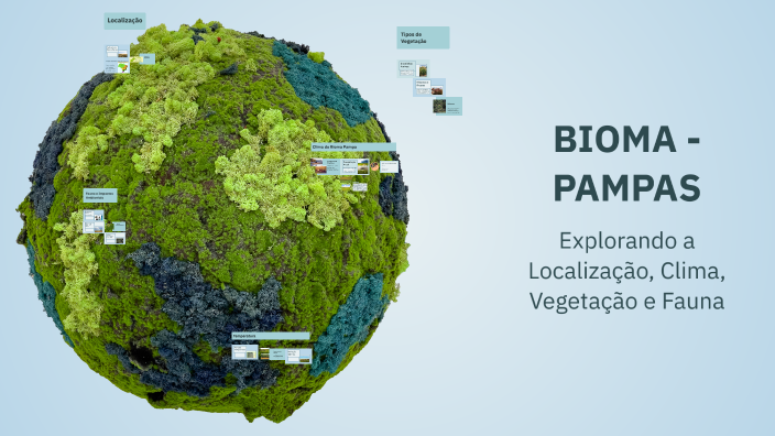 BIOMA - PAMPAS by LAIANE FERREIRA on Prezi