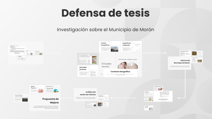 Defensa de tesis by Maria Paz Mateo on Prezi