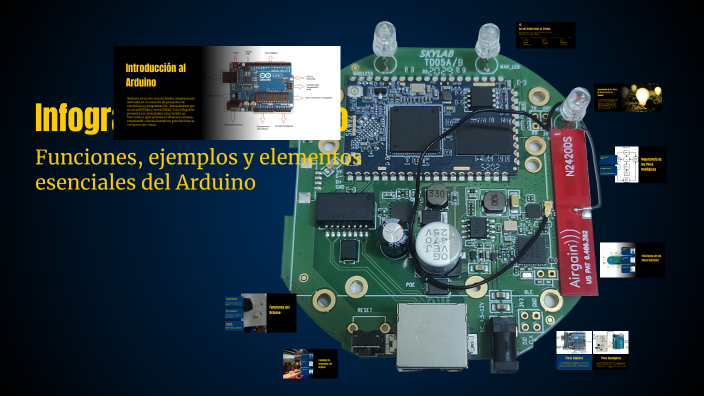 Infografía sobre Arduino by El mas capo de roblox skibidi on Prezi