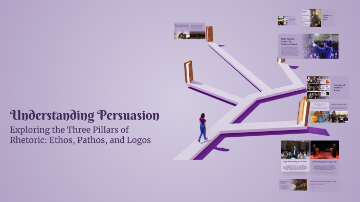 Understanding Persuasion by Insyirah Muhamad Zamzuri on Prezi