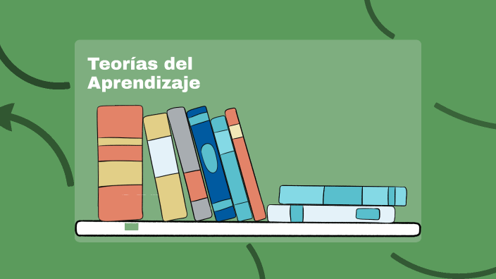 Teorías del Aprendizaje by Aroa Quiroga on Prezi