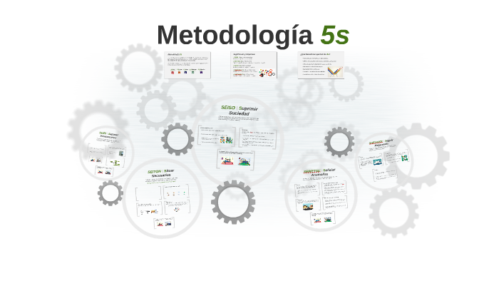 Metodologia 5s by Francisco Castellanos on Prezi