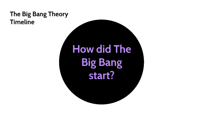 The Big Bang Theory Timeline by Layla Roberts on Prezi