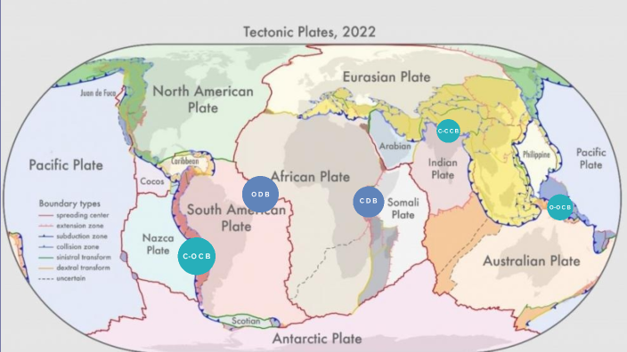 TECTONIC PLATE BOUNDARIES by Isabel Guerrero Bennassar on Prezi