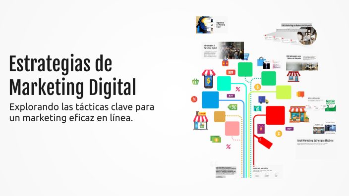 Estrategias de Marketing Digital by Astrid Chambi Arenas on Prezi