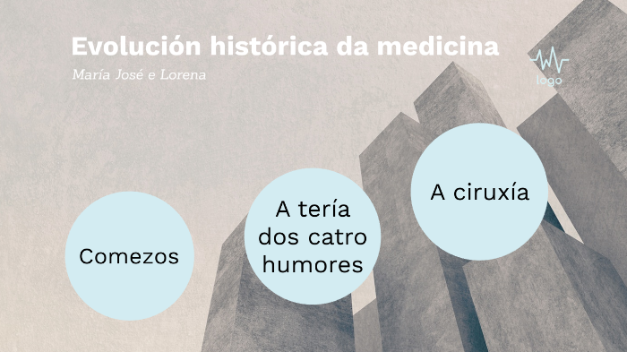 Evolución Histórica Da Medicina By María José Barbosa Martínez On Prezi