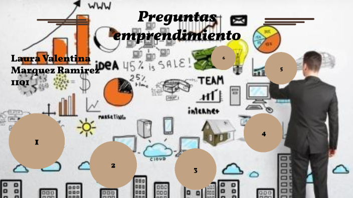 EMPRENDIMIENTO by Laura Marquez on Prezi