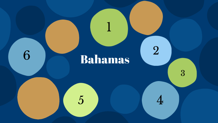 Geografia das Bahamas by MARIA CECÍLIA TORRES VELOZO on Prezi