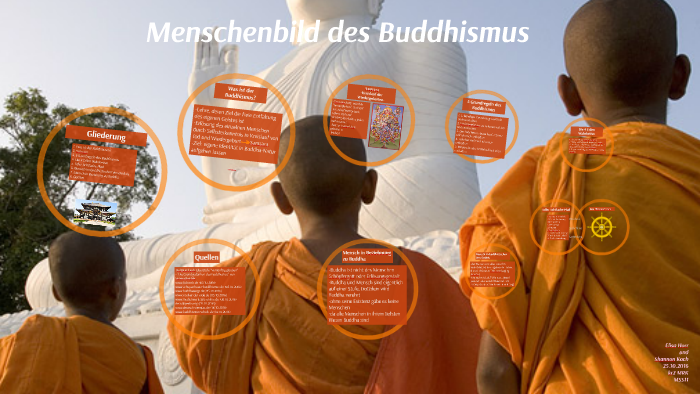 Menschenbild menschenbild