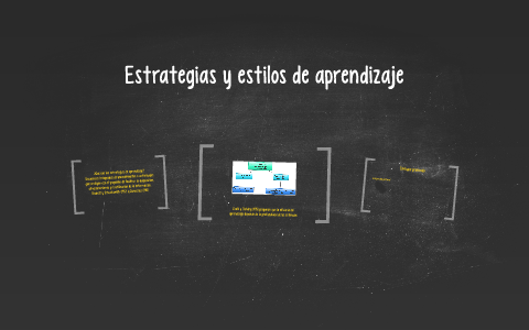 estrategias y estilos de aprendizaje by Lindsay vargas on Prezi