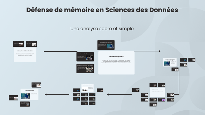 Défense de mémoire en Sciences des Données by Elise Bertrand on Prezi
