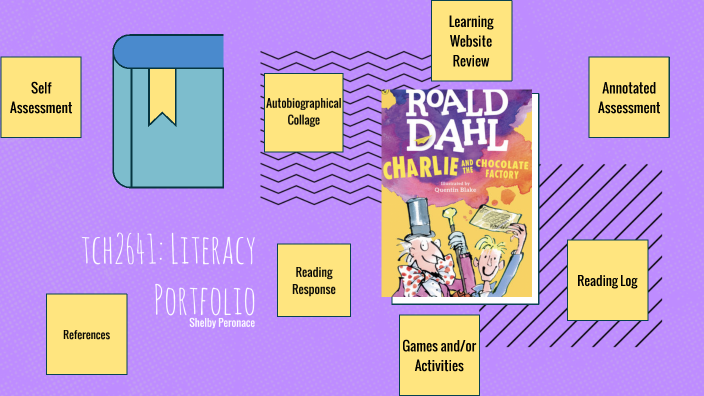 Oral Presentation of Literacy Portfolio by shelby Peronace on Prezi
