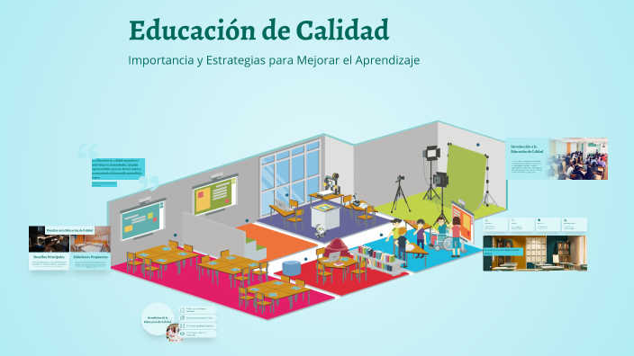 Educación de Calidad by Glendy Linares on Prezi