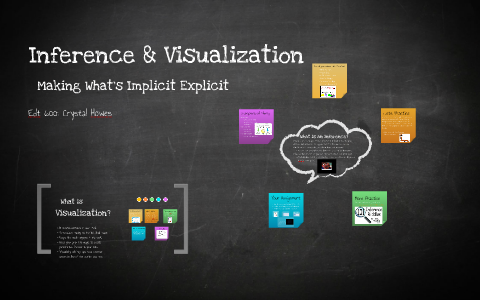 Inference & Visualization by Crystal Howes on Prezi