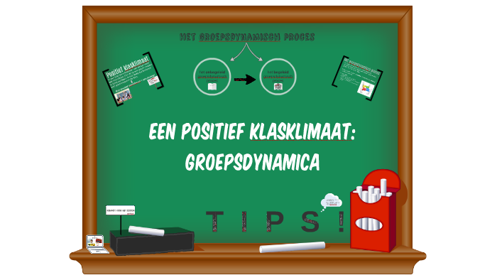 Wonderbaarlijk een positief klasklimaat: groepsdynamica by Lene Boons on Prezi AN-31