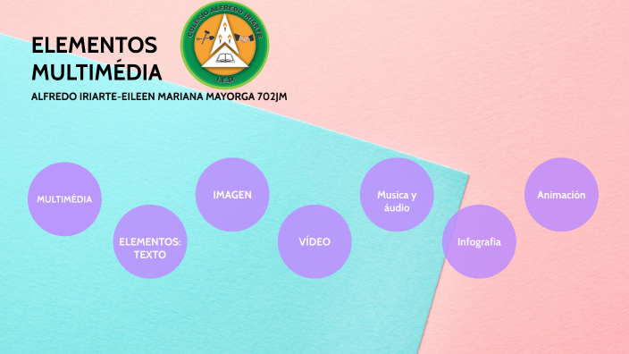 Elementos de la Multimedias by Eileen Mariana Mayorga Diaz on Prezi