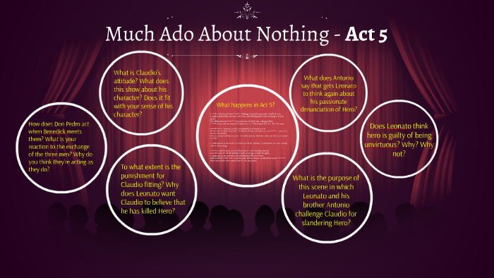 Much Ado About Nothing Act 5 By Ella Shepherd