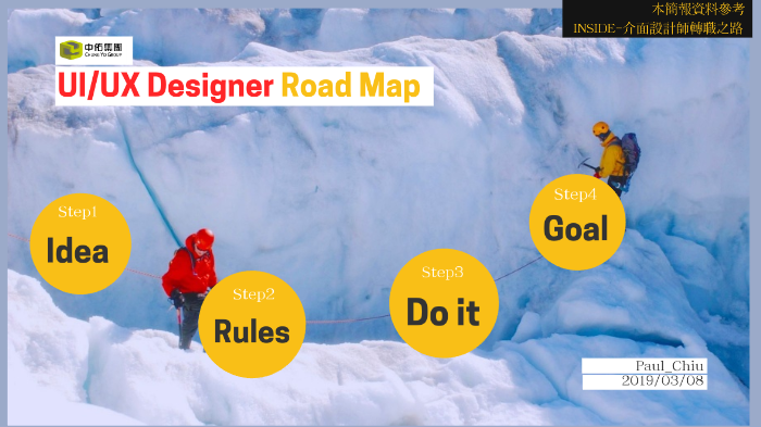 UI/UX designer Road Map by Paul_Chiu