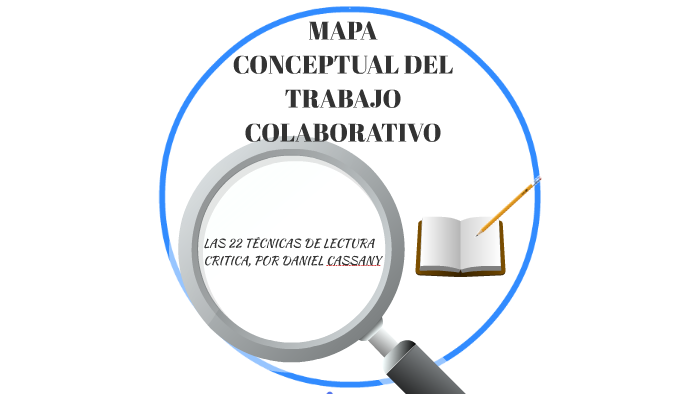 MAPA CONCEPTUAL DEL TRABAJO COLABORATIVO by Paula Alejandra Benjumea