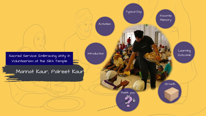 Senior Project Slides by Mannat Kaur on Prezi