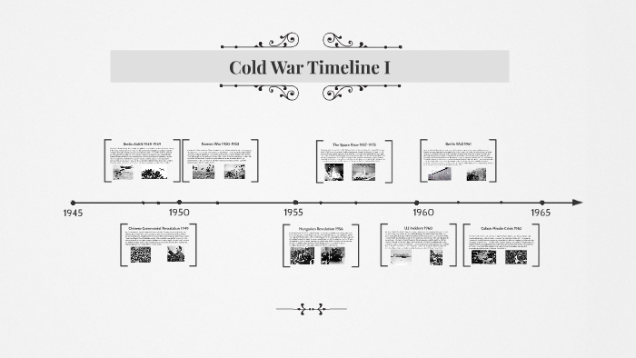 Cold War Timeline I by Matthew Brandenburg on Prezi