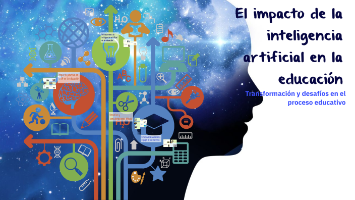El impacto de la inteligencia artificial en la educación by ARIADNA ...