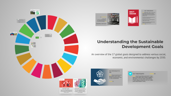 Understanding the Sustainable Development Goals by nour amerd on Prezi