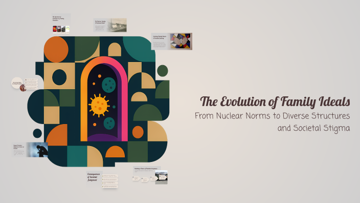 The Evolution of Family Ideals by Samantha Garcia on Prezi