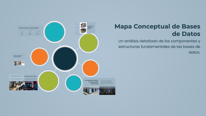 Mapa Conceptual de Bases de Datos by julian prieto sanchez on Prezi