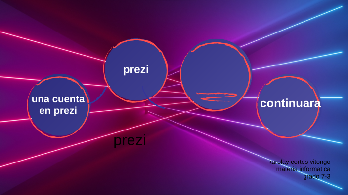 como hacer una presentación en prezi by karolay cortes on Prezi