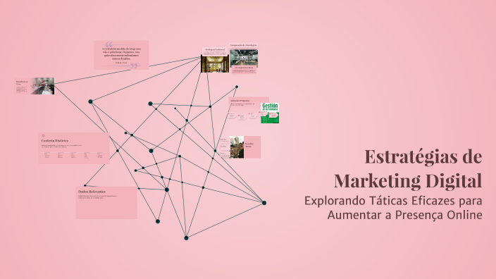 Estratégias de Marketing Digital by Luana Cardoso on Prezi