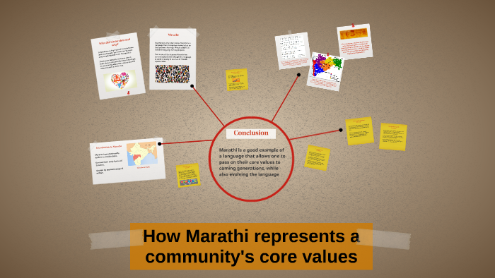 how-marathi-represents-a-community-s-core-values-by-vineet-polam