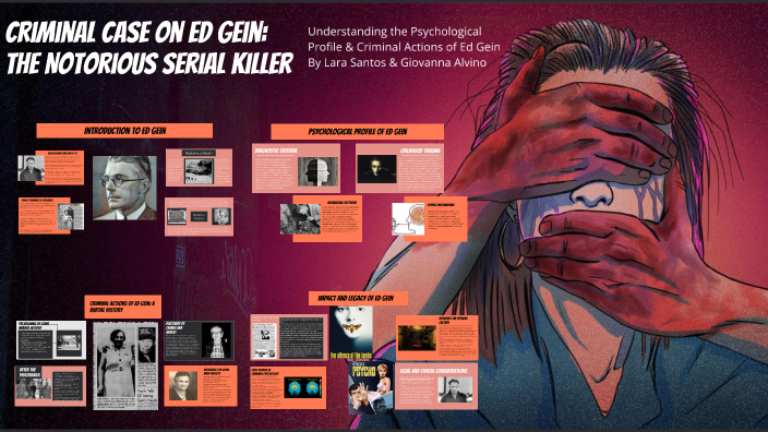 Criminal Case on Ed Gein: The Notorious Serial Killer by Lara Santos on ...